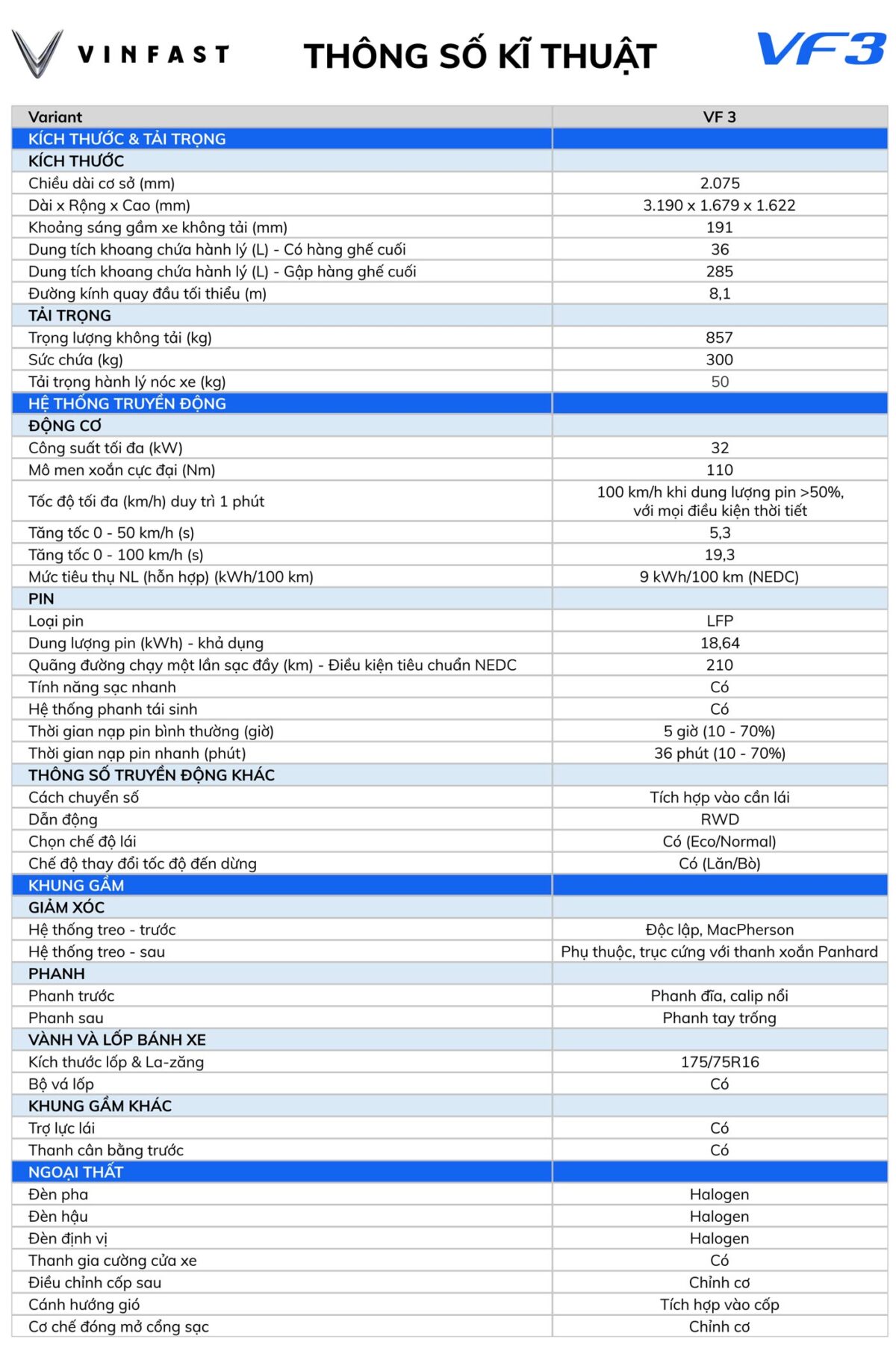 vinfast-vf3-240510-tskt-81-1200x1809.jpg