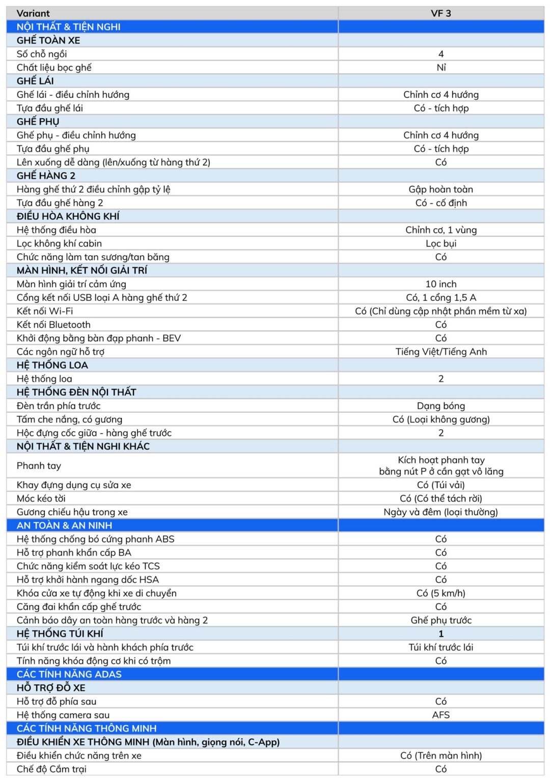 vinfast-vf3-240510-tskt-82-1080x1536.jpg